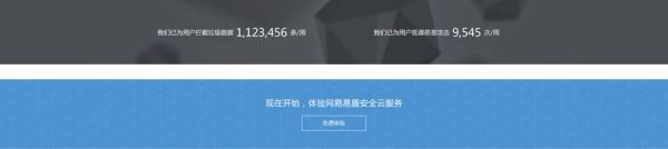 设计分享：辅助图形的重要性