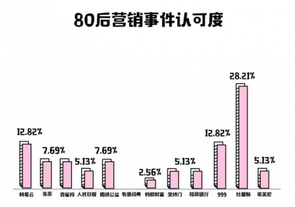 QQ截图20180108091054