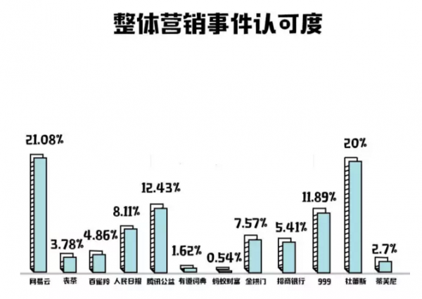 QQ截图20180108091119