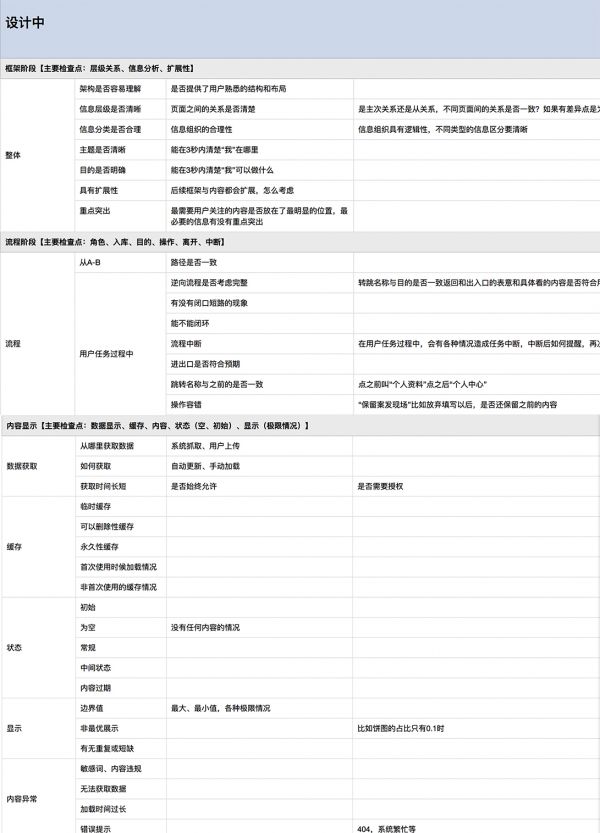 交互设计师2017年终总结（成长篇）：找到属于自己的“套路”