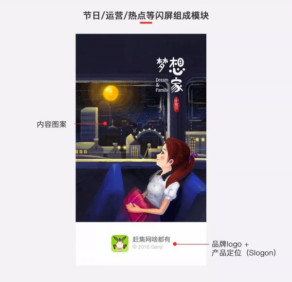 设计沉思录：发现闪屏之美