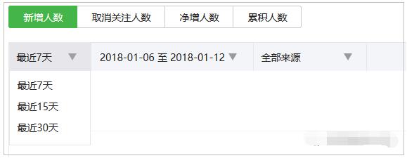 后台产品：数据列表页设计