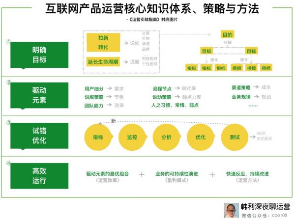 深度解析：网易大课刷屏背后的策划逻辑