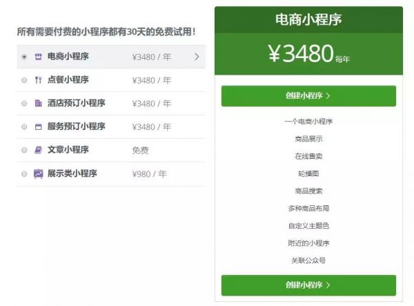 23岁融了一千万，被创新工场投资，创业就是解决问题