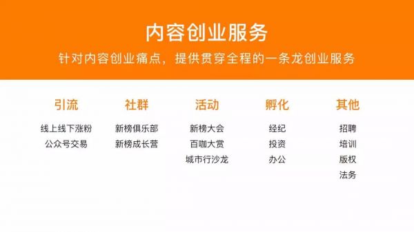 2018年内容创业年度报告：头部账号拿走了94%的广告预算