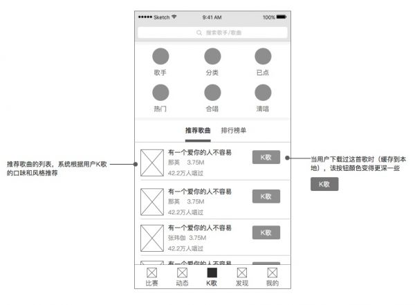 高级设计师：如何用科学的方法做出专业的原型图？