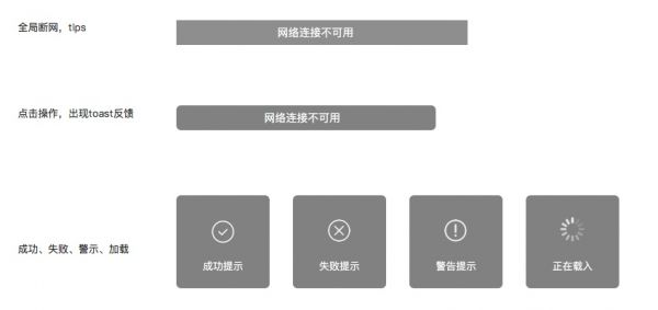 高级设计师：如何用科学的方法做出专业的原型图？