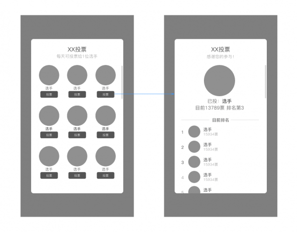 在按钮置灰时，该如何提供给用户反馈？