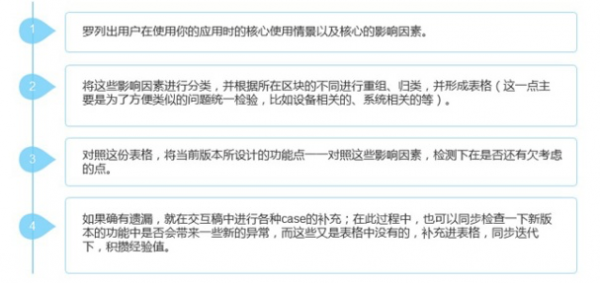 如何做好交互设计评审，才能避免被怼？