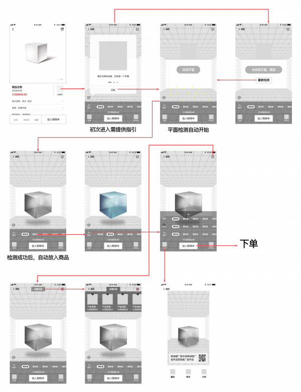 AR产品再设计01：AR购物（上）