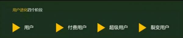 荔枝微课、新世相、千聊轮番刷屏，我们都成朋友圈微商？