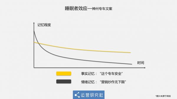 坑惨古天乐、被知乎狂骂，《贪玩蓝月》的团队却乐开了花