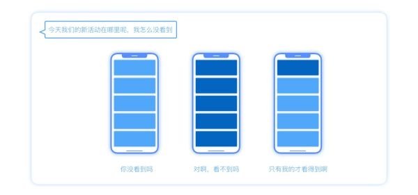 UI 设计新人容易犯的7个细节错误