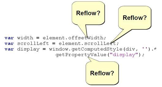 技术进阶：通过来JavaScript 性能调优提高 web 应用性能