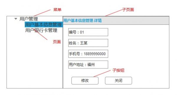 关于后台权限，我的几点思考