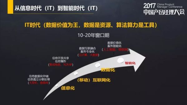 小众产品应该设计怎样的商业模式？