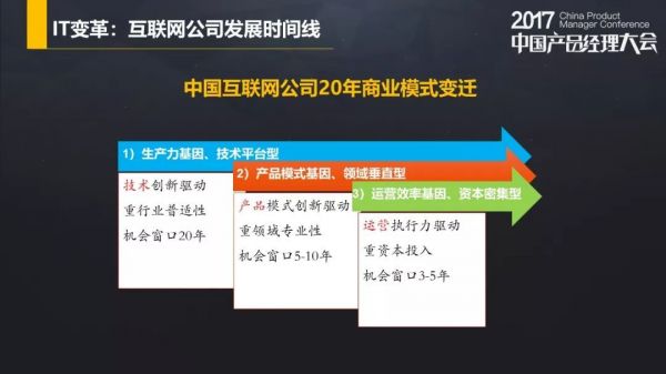 小众产品应该设计怎样的商业模式？