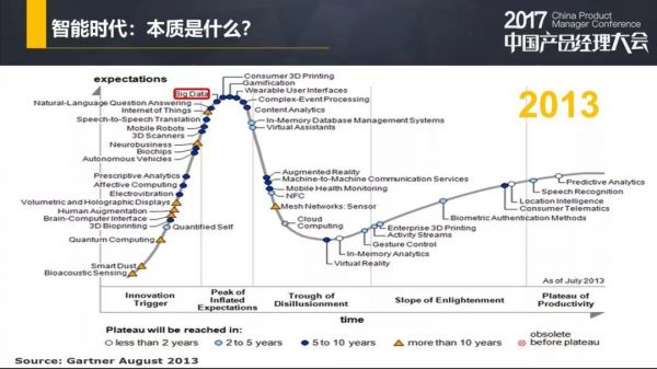 小众产品应该设计怎样的商业模式？