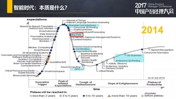 小众产品应该设计怎样的商业模式？