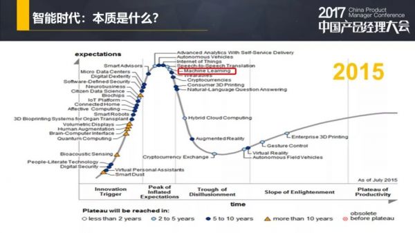 小众产品应该设计怎样的商业模式？