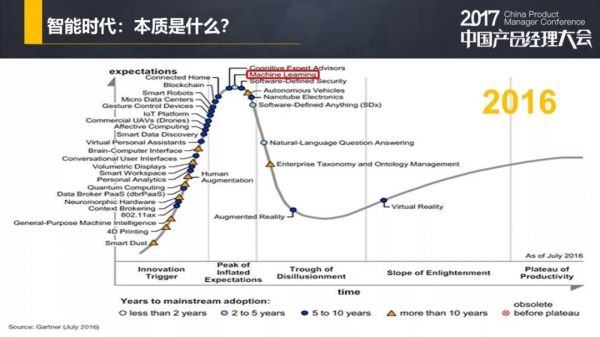 小众产品应该设计怎样的商业模式？