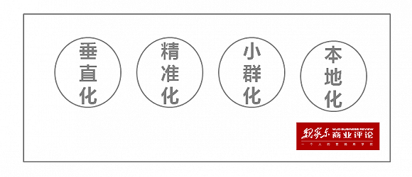 春节营销案例：把年货大礼包玩出这种新花样，还有谁？