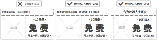 从广告图到落地页，提高转化的14个技巧