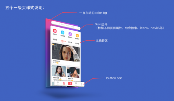 唱吧APP v8.6设计总结