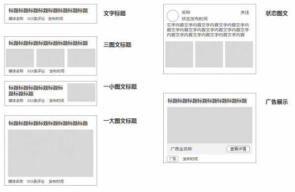 内容服务产品设计思考总结：今日头条、UC大鱼号、简书、人人都是产品经理……