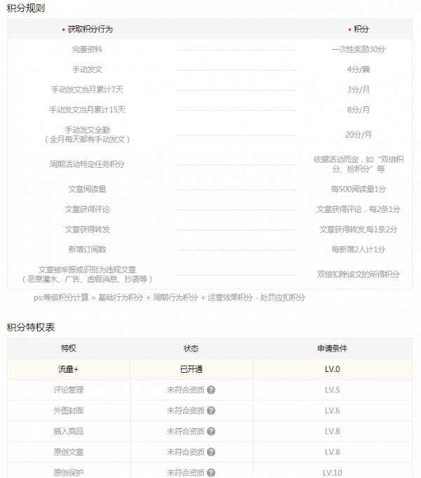 内容服务产品设计思考总结：今日头条、UC大鱼号、简书、人人都是产品经理……