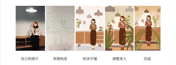 如何画出自己的原创作品？来看高手的完整流程总结！