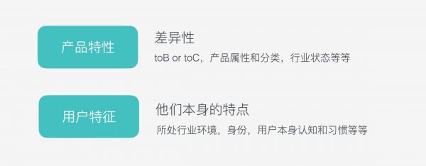 用体验设计思维做官网：B端产品官网设计实践