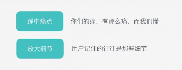 用体验设计思维做官网：B端产品官网设计实践