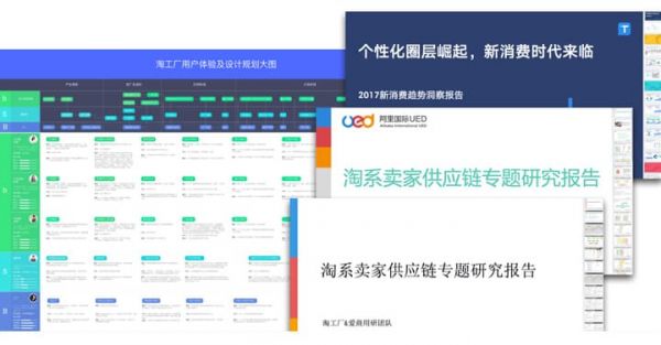 UXD在B类加工定制业务中的设计实践