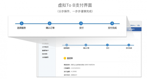 虚拟To B支付设计研究（二）：设计思考篇