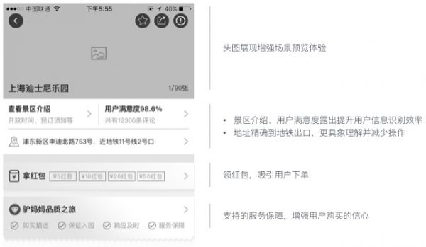 设计总结｜驴妈妈APP门票预订流程改版