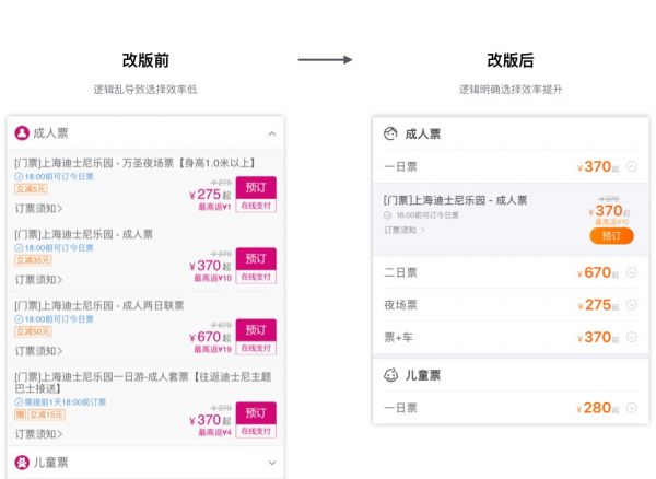 设计总结｜驴妈妈APP门票预订流程改版