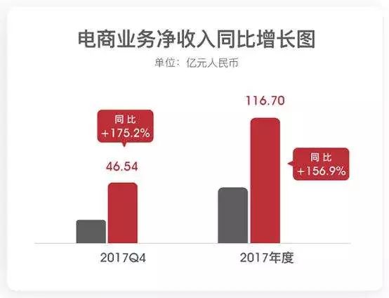 网易严选上半年开设线下店？说好不学无印良品的