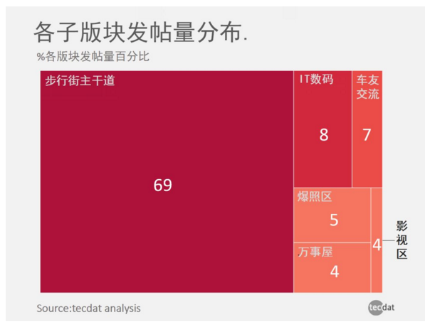 QQ截图20180308084924