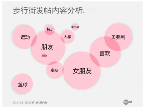 QQ截图20180308084934