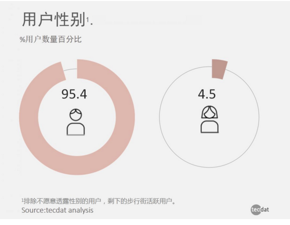 QQ截图20180308084939