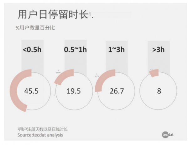 QQ截图20180308084947