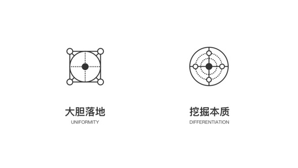 腾讯的设计到底好在哪？高手是从这3个维度分析的！