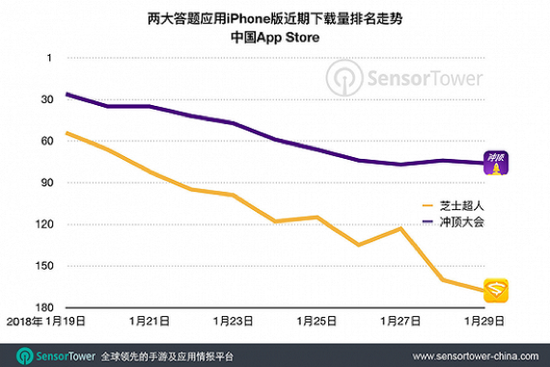 传3亿美元赴港IPO，映客的最后一搏？