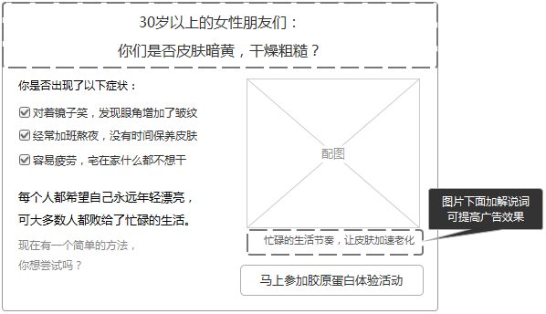 14个技巧，提升广告落地页转化率