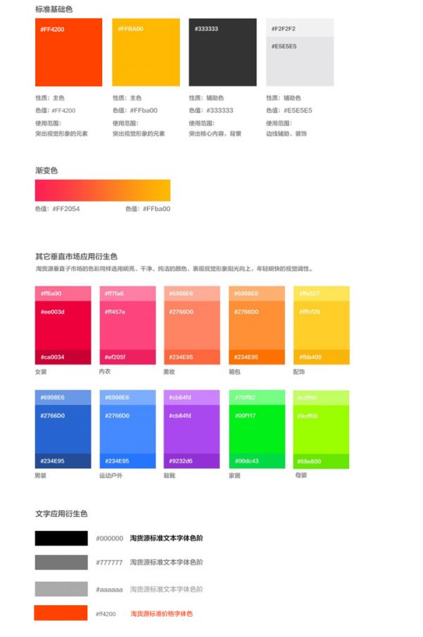 B类淘卖进货平台设计语言升级