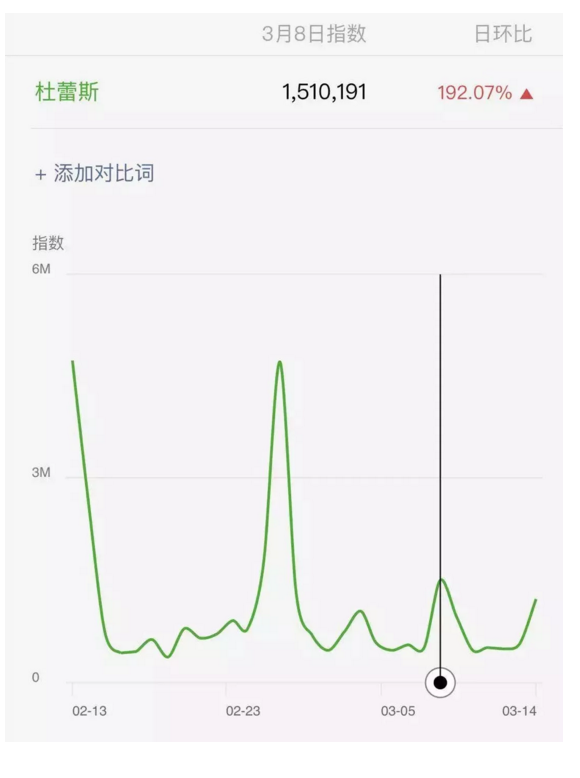 QQ截图20180316091348