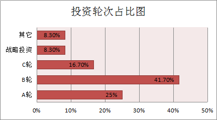 李嘉诚78年从商谢幕 除了传奇港商 他还是Facebook、Siri、雷蛇背后金主