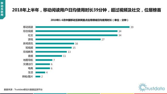 2018年上半年中国移动互联网行业发展分析报告