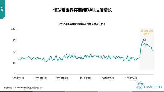 2018年上半年中国移动互联网行业发展分析报告